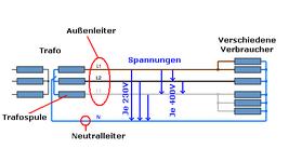 Bildschirmfoto 2018-09-03 um 13.42.09.png