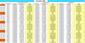 wechselkurs november20.png