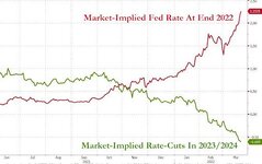 how%20much%20easing_0.jpg