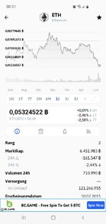 Screenshot_20220623-003105_The Crypto App.jpg