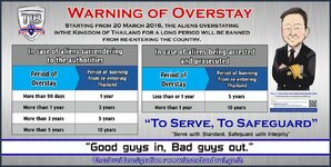 OVERSTAY-AdditionalPenalties-jpg-1300.jpg