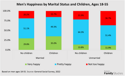 men-happiness.png