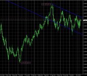 eurusd-tageschart-uebersicht.jpg