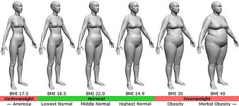 BMI-female.jpg