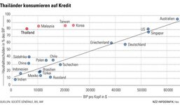 grafik-thailand.jpg