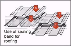 sealing-band-for-roof1.jpg