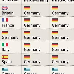 EuropaeischeMeinungen