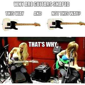 Guitar-shape