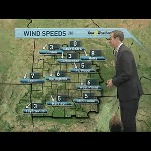 Windspeeds