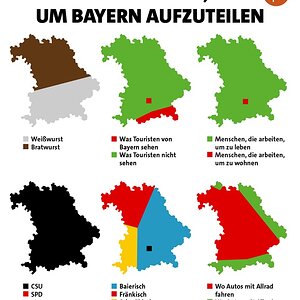 Bayern