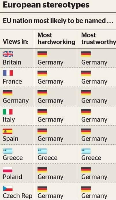 EuropaeischeMeinungen