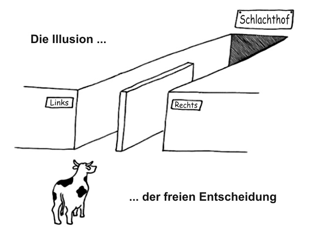 FreieEntscheidung