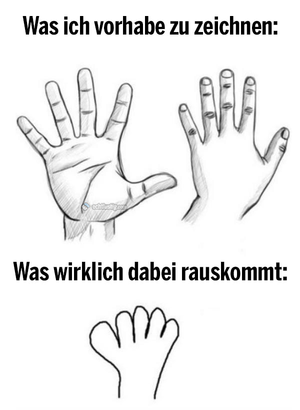 Hand-zeichnen