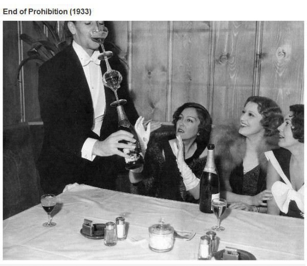 Prohibitionsende