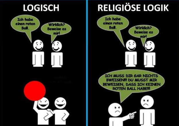 ReligioeseLogik