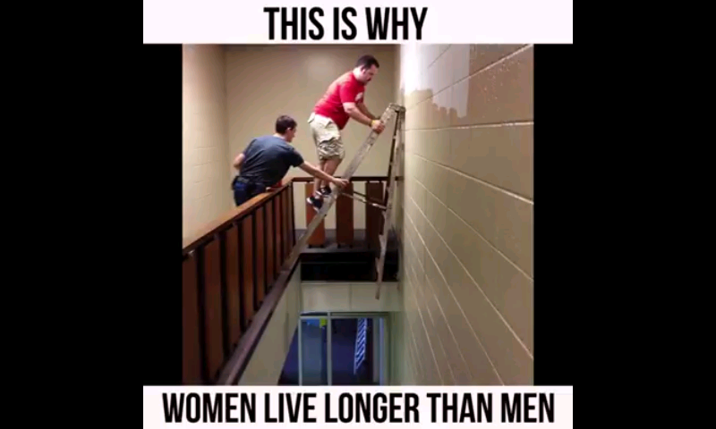 Women Live Longer